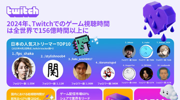 Twitchס2024ǯˤ륲ॳƥĤλİǡäȤİ줿ϡGrand Theft Auto Vפ
