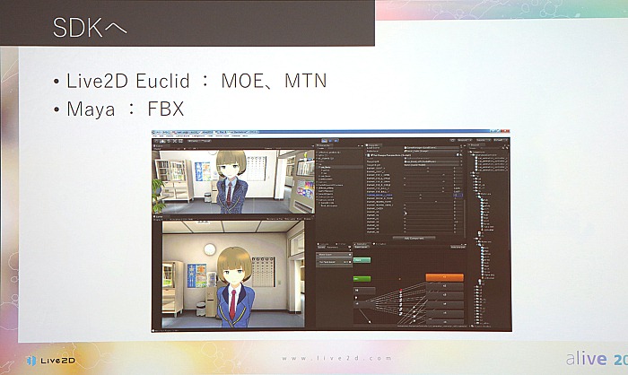 Live2D Euclidのモデルはどうやって作るのか。alive 2016セッションレポート