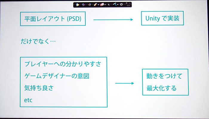 Cedec 16 分かりやすいゲームのuiを作るには アニメーションを用いたプレイヤー誘導のテクニック Gamesindustry Biz Japan Edition