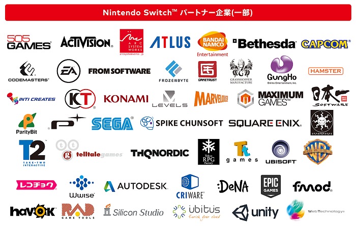 インディゲーム開発者の視点から見た「Nintendo Switch」