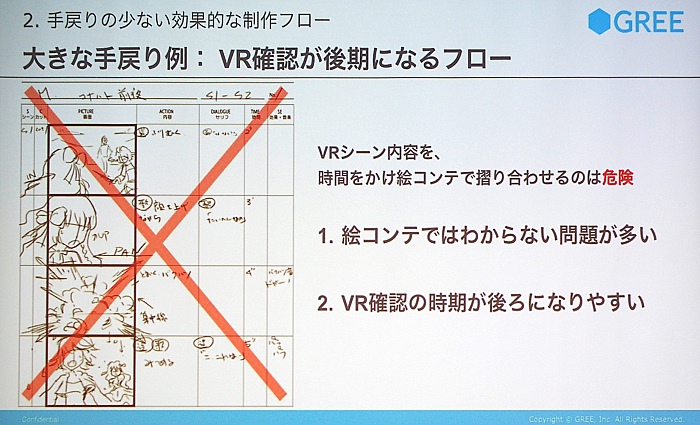 Cedec 2017 乖離性ミリオンアーサーvr に見るvrリアルタイムcgアニメーションの作り方 Gamesindustry Biz Japan Edition