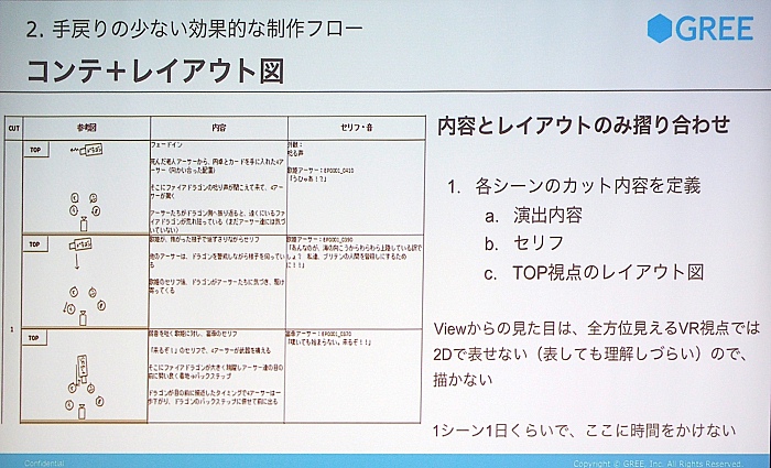 CEDEC 2017ϡЪΥߥꥪ󥢡VRפ˸VRꥢ륿CG˥᡼κ