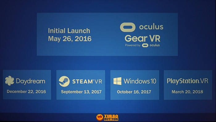 ［GDC 2018］VRでマルチプラットフォーム展開をしていくということ