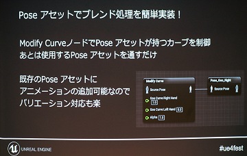 Ue4なら 実質無料 でvtuberになれる 最新機能で実現するモーションキャプチャ環境 Gamesindustry Biz Japan Edition