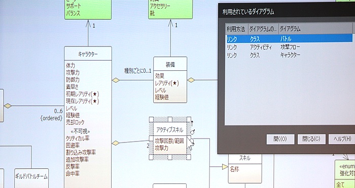 Gtmf ゲームデザインをumlで 専用ツールがゲーム開発にもたらす効用とは Gamesindustry Biz Japan Edition