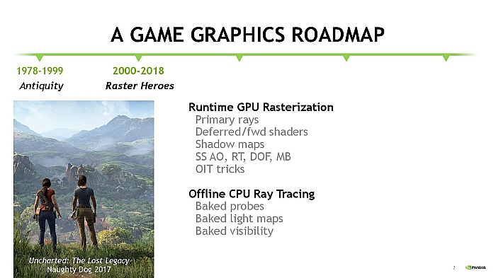 ［SIGGRAPH］2035年，ゲームグラフィックスはパストレーシングへ。NVIDIA技術者が語る未来予想図
