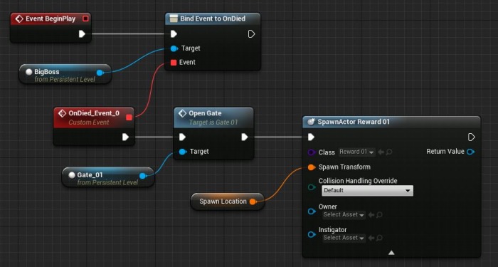 最高のゲームエンジンはどれか？：Unreal Engineはあなたに向いているのか？