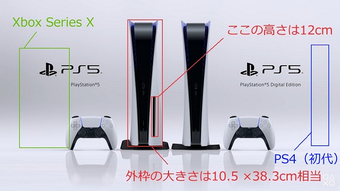 【月間総括】PlayStation 5本体デザインが抱える3つの不安点