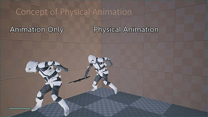［GDC Summer］「Star Wars ジェダイ：フォールン・オーダー」における物理アニメーションの実装手法