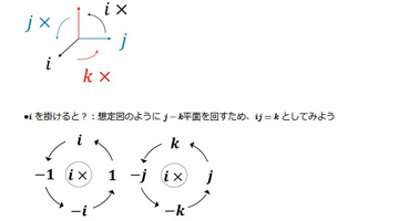 セガが社内勉強会用の数学資料(150ページ超)を無料で一般公開