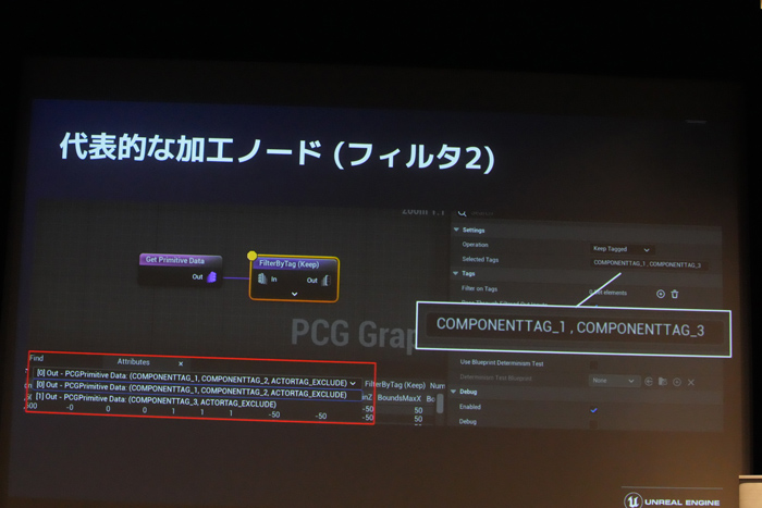 Unreal Engine 5.2の新機能と次世代プロシージャル生成ツールの概要